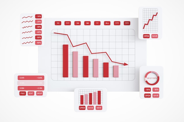 Графики и диаграммы инвестиций