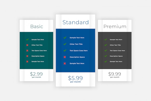 Сравнение тарифов